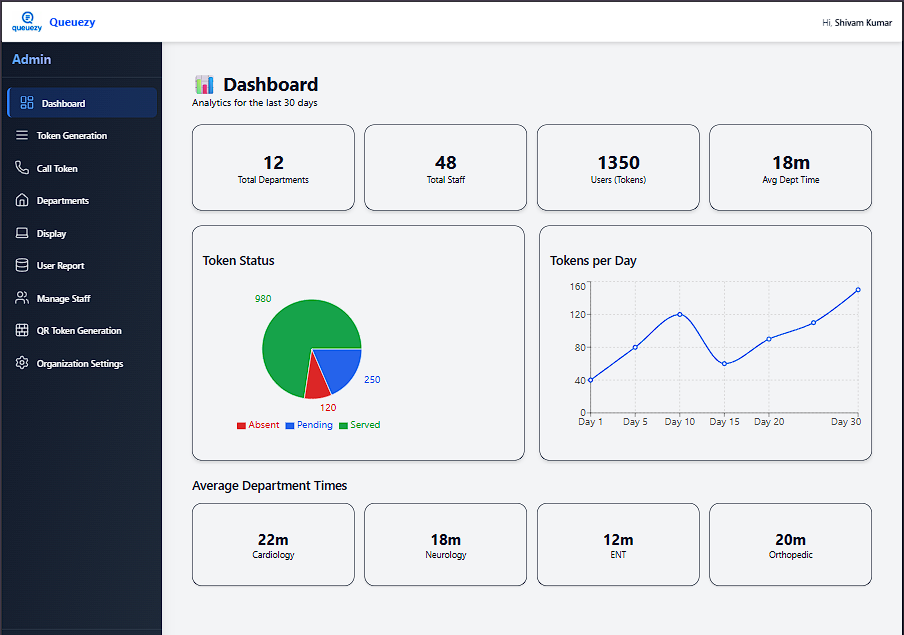 Main Dashboard full screenshot